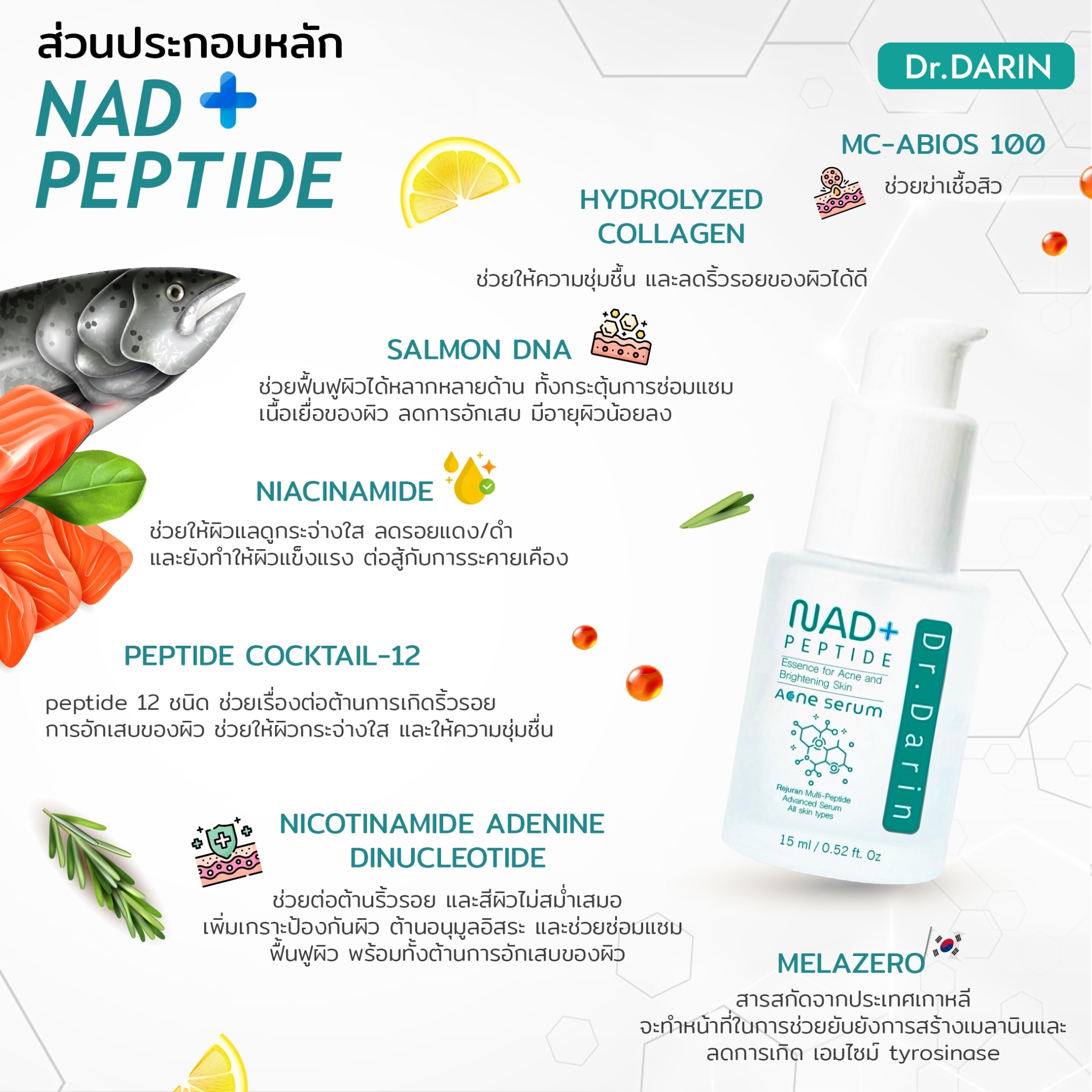 NAD PEPTIDE ACNE SERUM slide 3